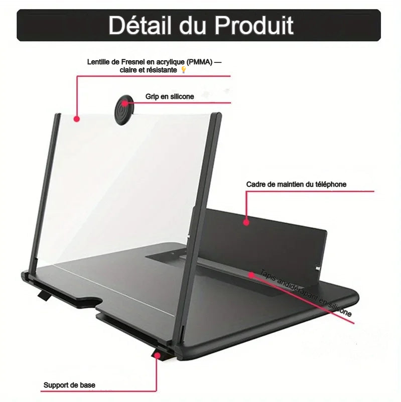 Focus Pro - Amplificateur d'écran